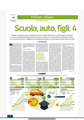 Corriere della Sera economia Euclidea portafogli goal investing 01